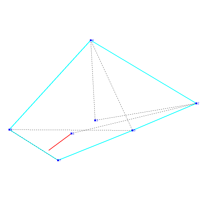 Flugauswertung